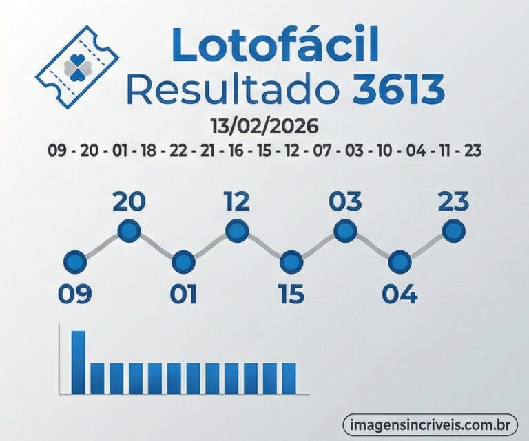 Resultado Da Lotofacil 3613 Sexta Feira 13 02 2026